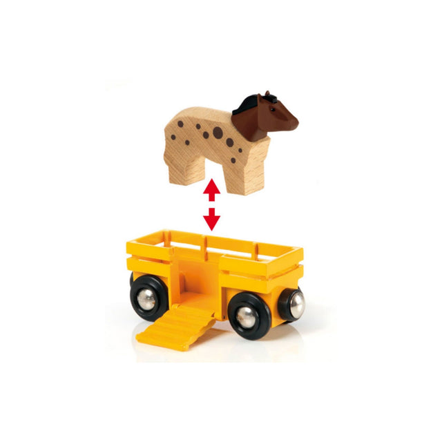 BRIO Farm Train