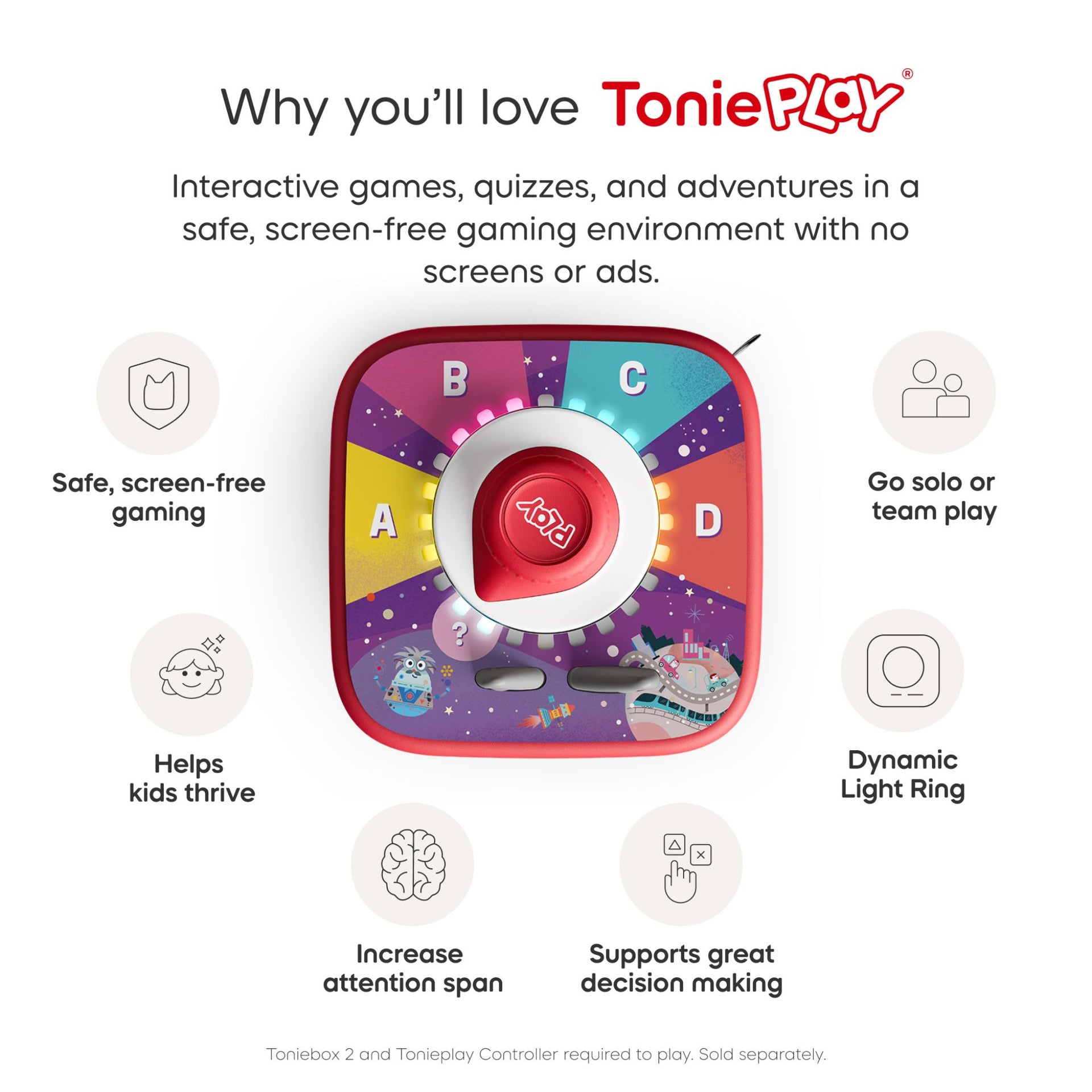 Tonies Tonieplay Game Quizzles All About Technology