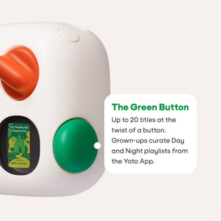 A white Yoto 4th Gen Mini Player with orange knobs, a green button, and a small card, shown floating against a white background, from side view. Text stating the following: The Green Button - Up to 20 titles at the twist of a button. Grown-ups curate Day and Night playlists from the Yoto App.
